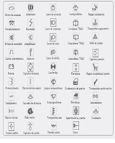 Componentes electricos y electronicos del automovil